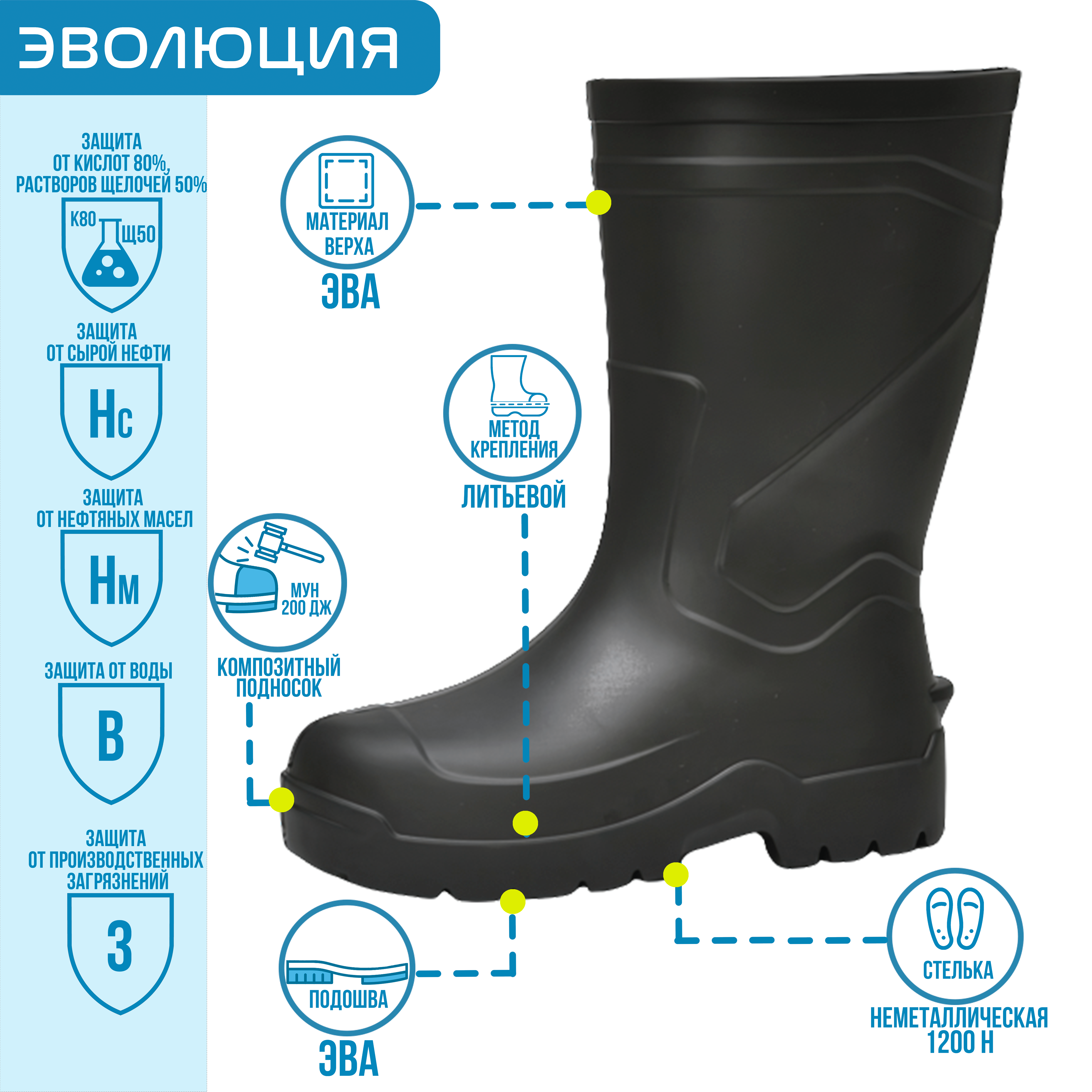 Сапоги ЭВА «Active S» (с подноском и стелькой)