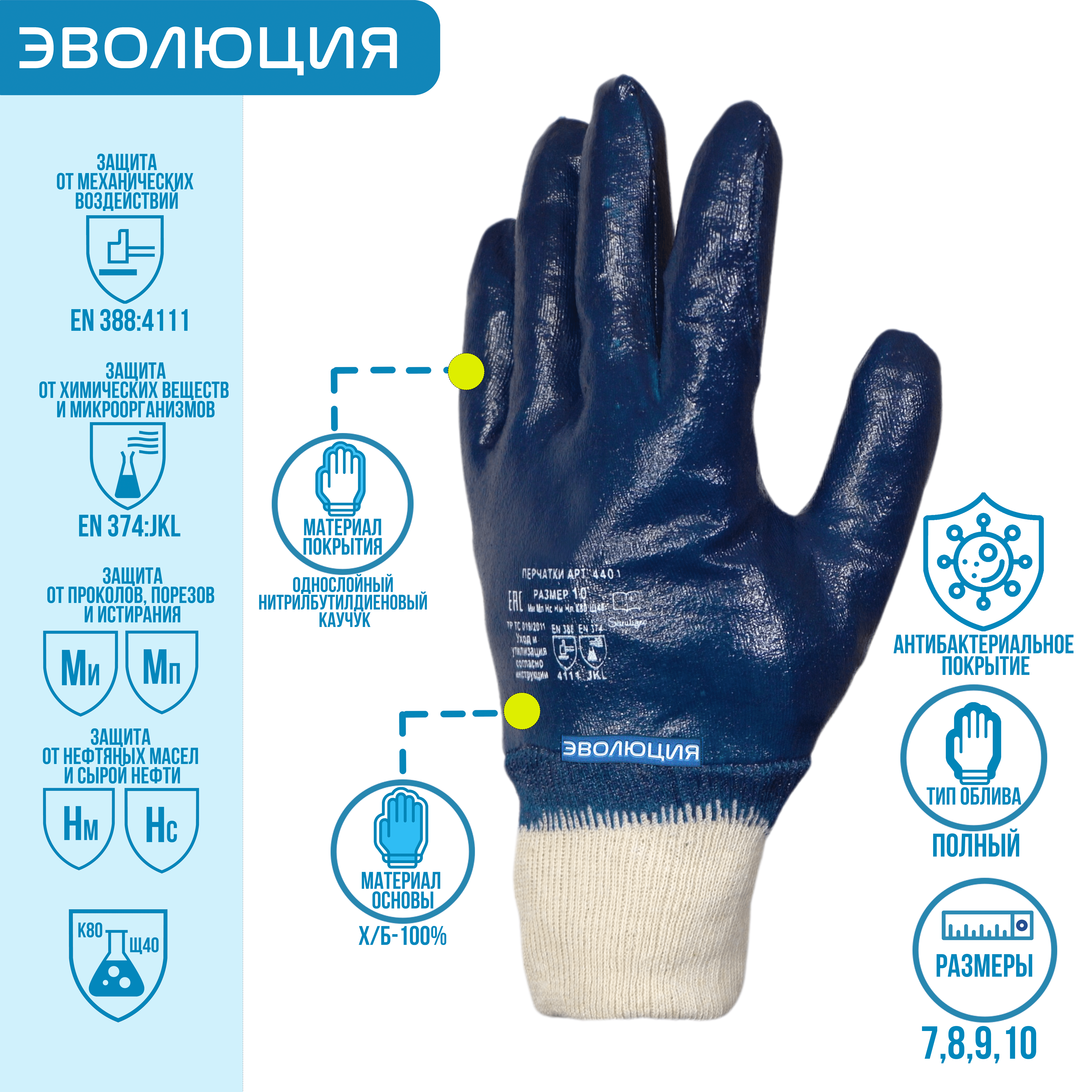 Перчатки «4401» с полным нитриловым покрытием (резинка)