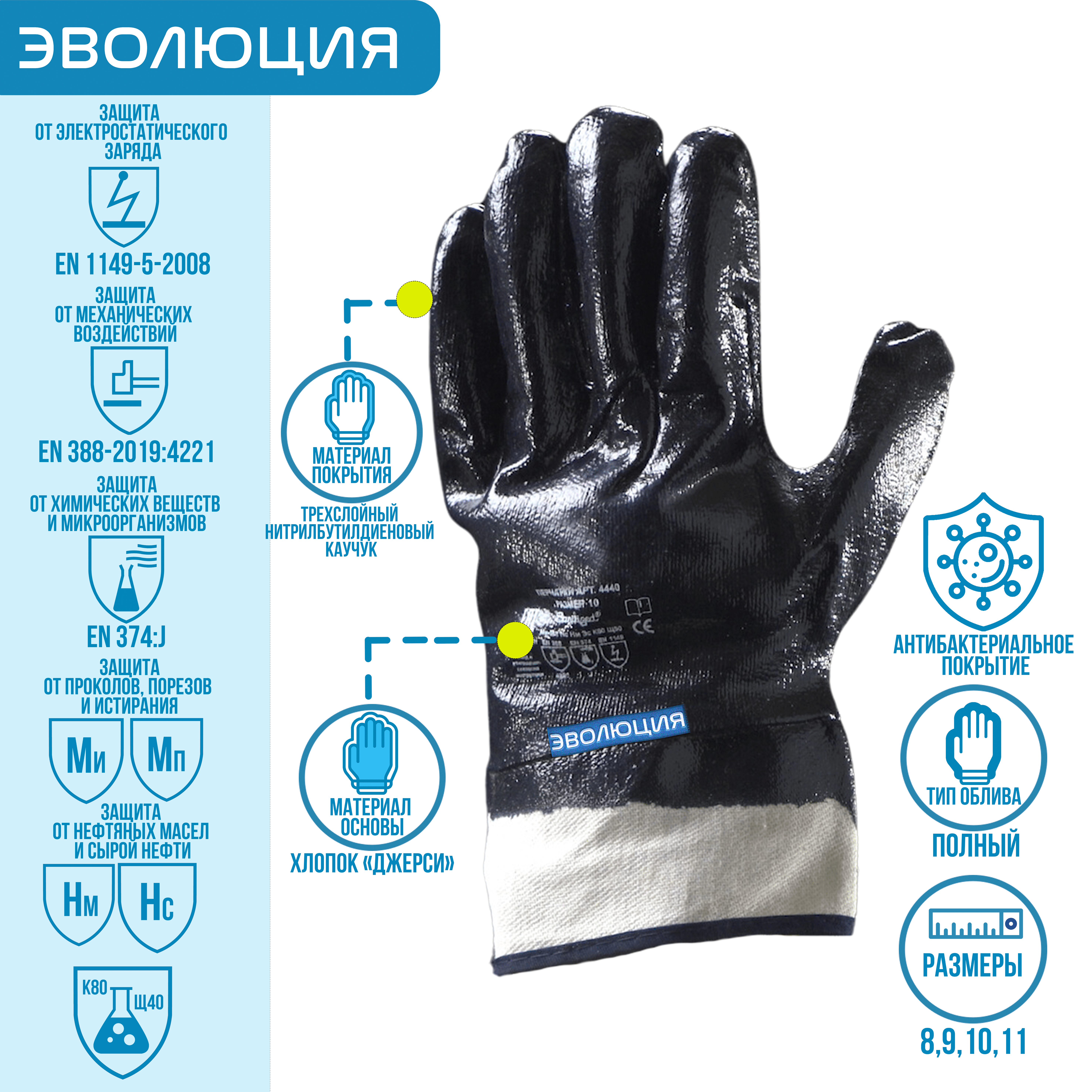 Перчатки «4440» с полным нитриловым покрытием (крага, МБС)