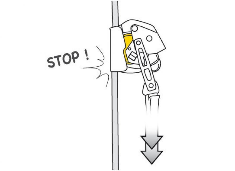 Страховочное устройство «Asap Lock»