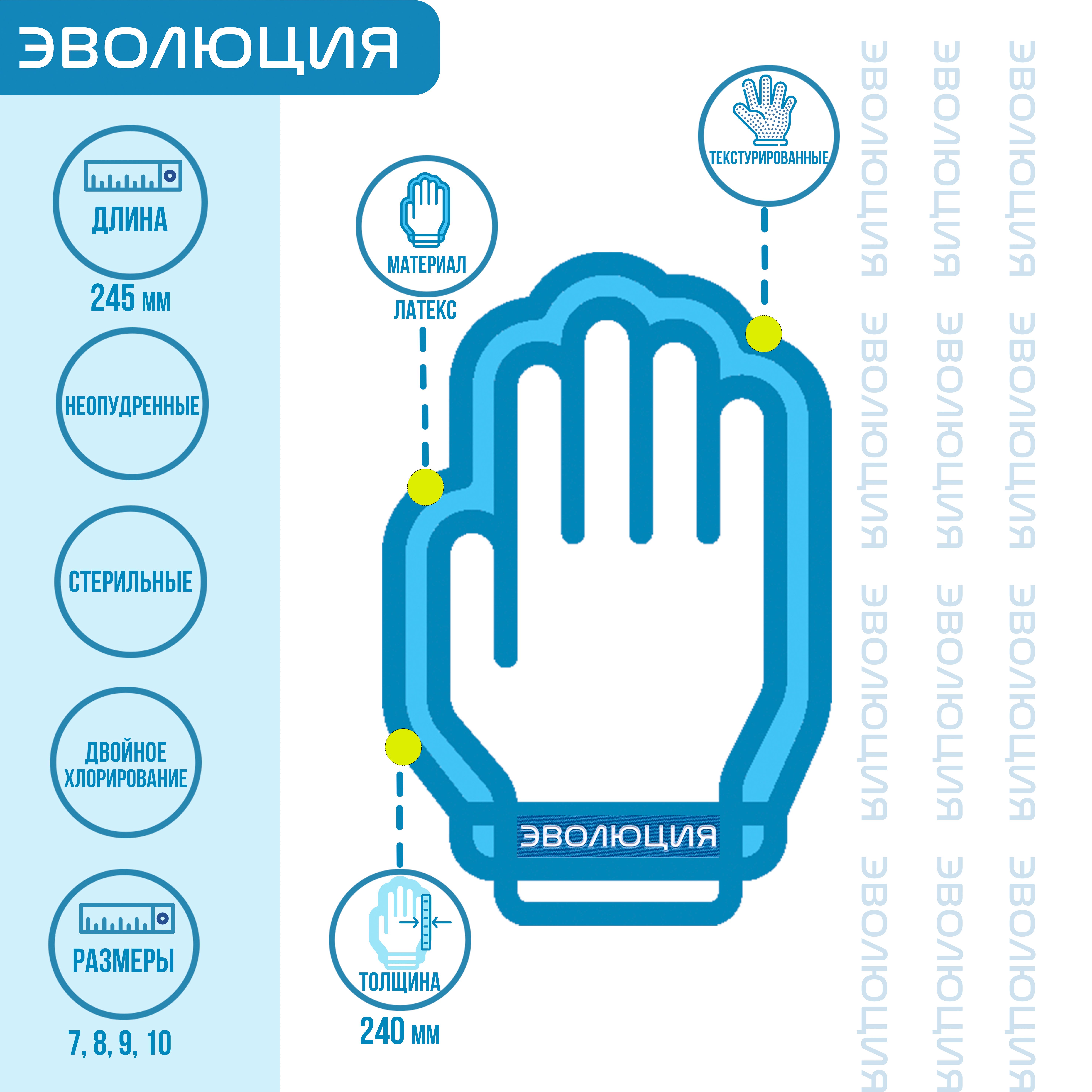 Перчатки смотровые «OL272» (латексные, стерильные, неопудренные, 0.24 мм), 300 пар/кор