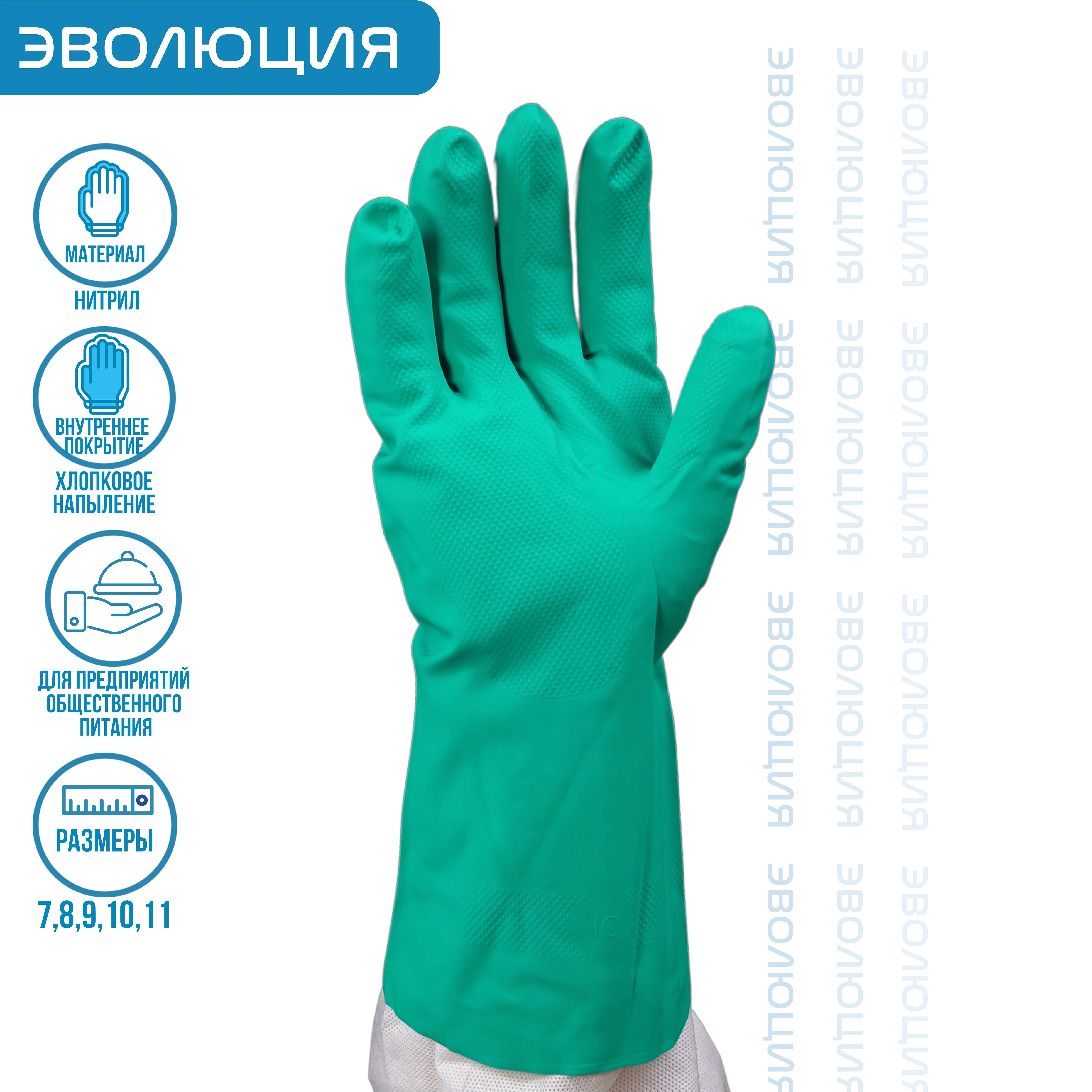 Перчатки нитриловые «RNF15» (0.4 мм)