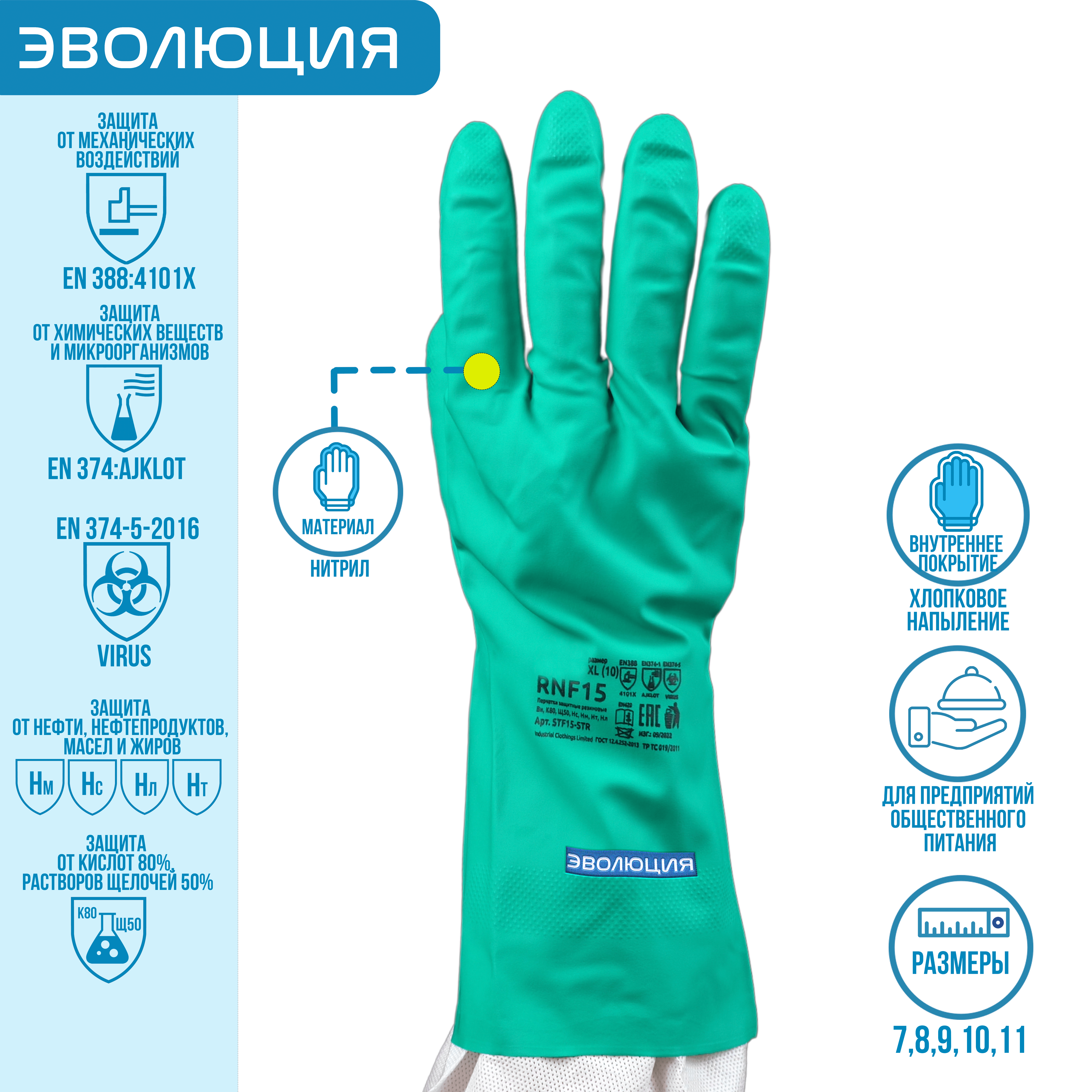 Перчатки нитриловые «RNF15» (0.4 мм)
