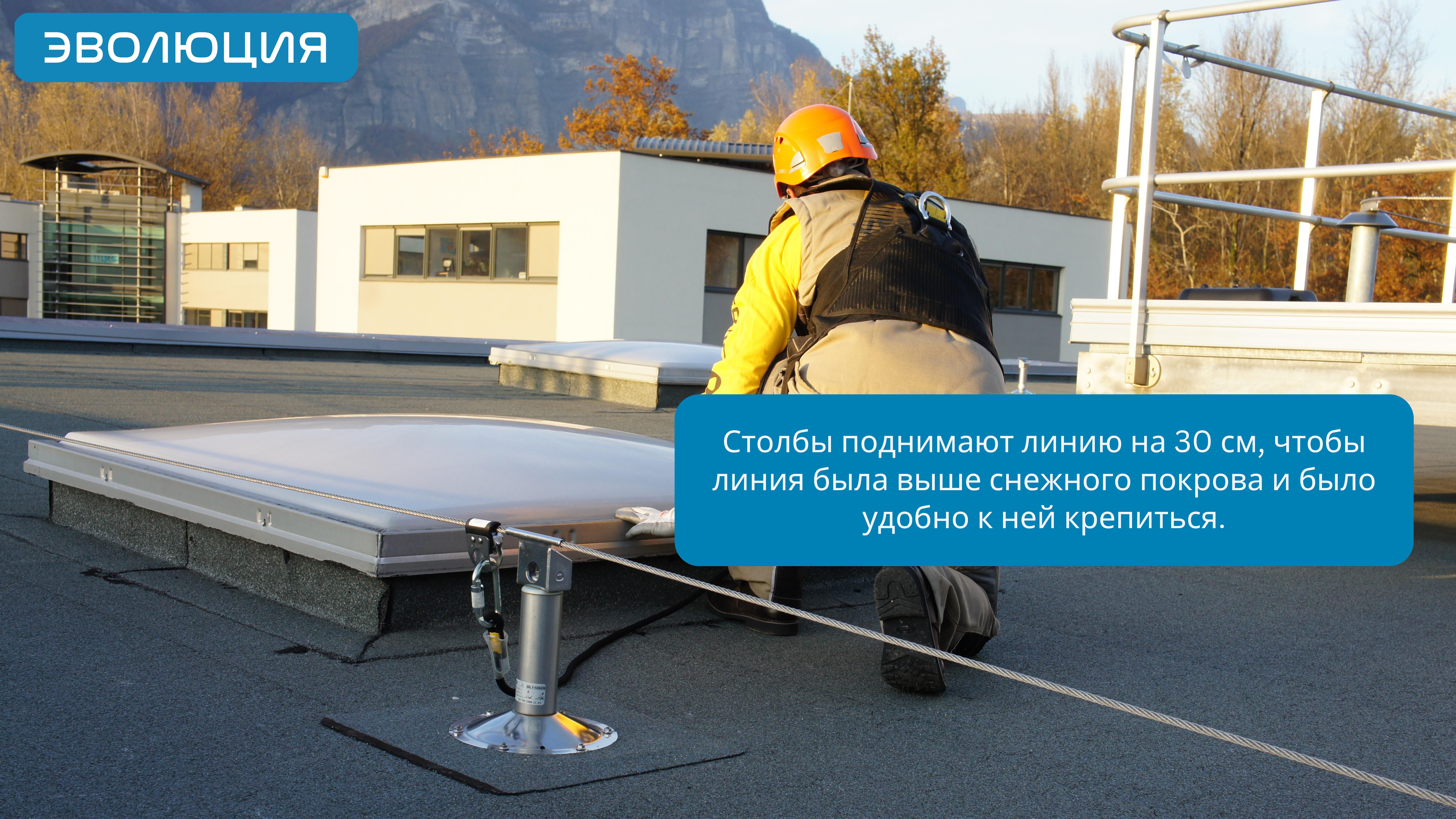 Бетонная кровля. Анкерные линии
