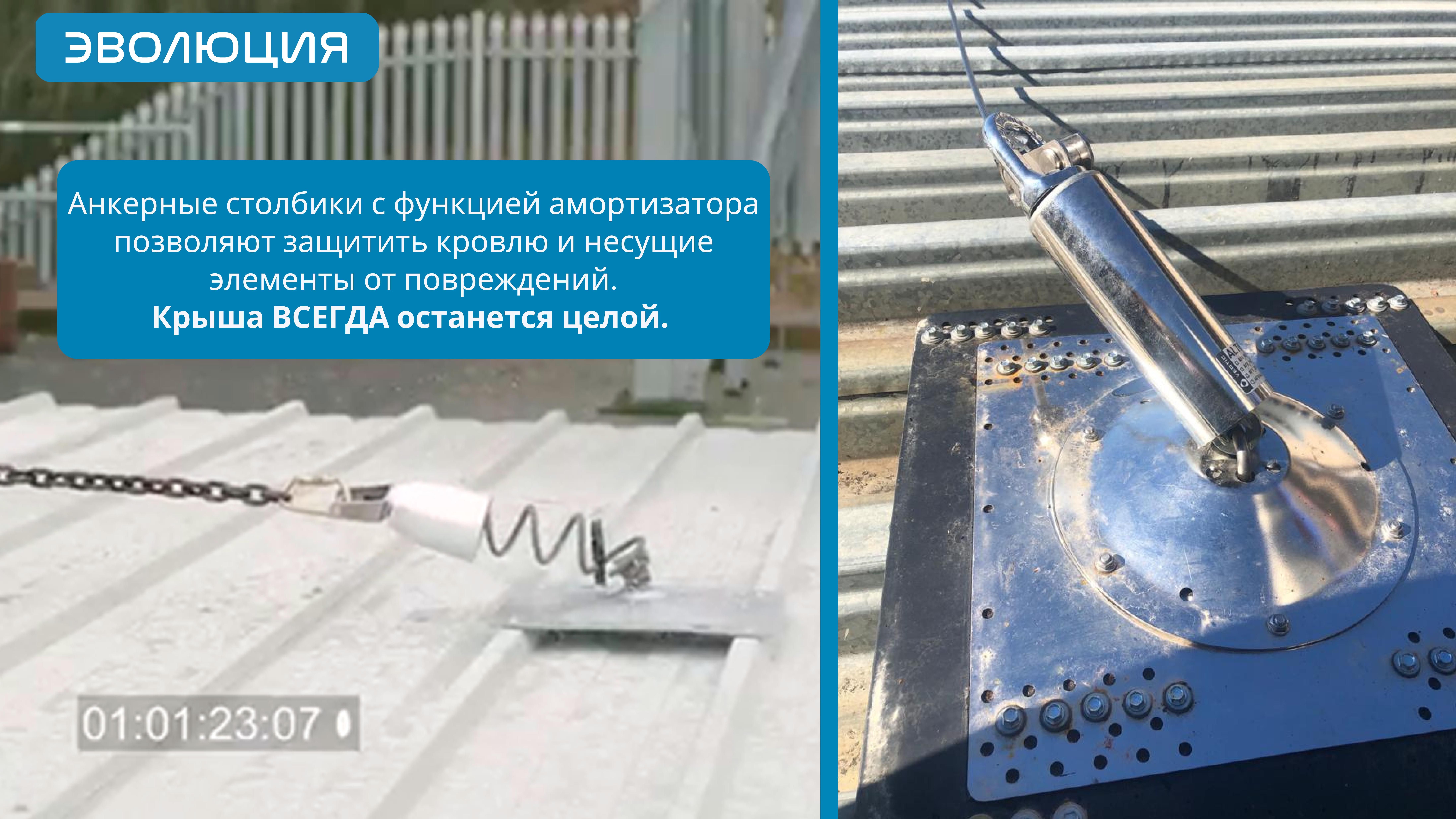 ПВХ-кровля. Анкерные линии