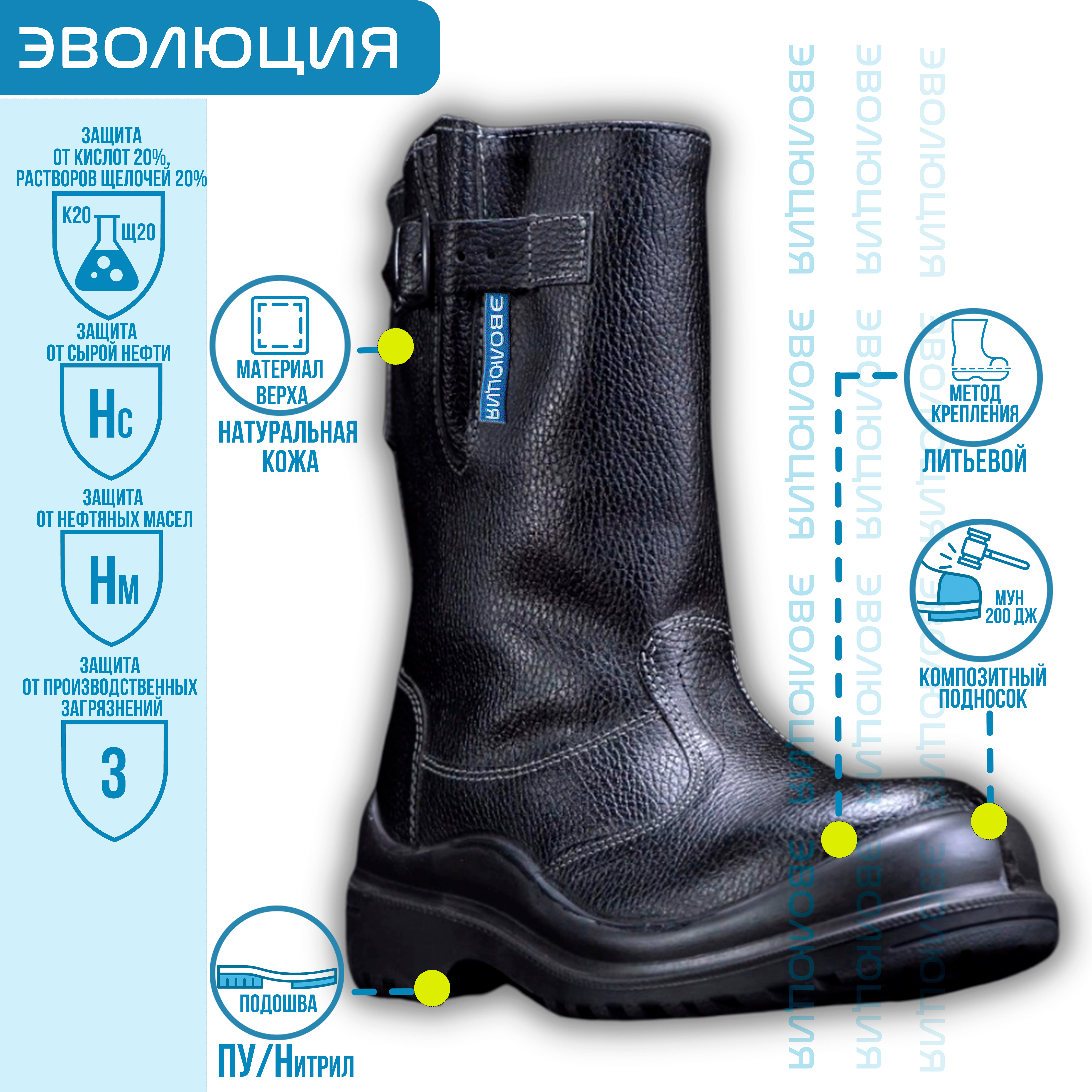 Сапоги рабочие «С35» (кожа, ПУ/Нитрил)