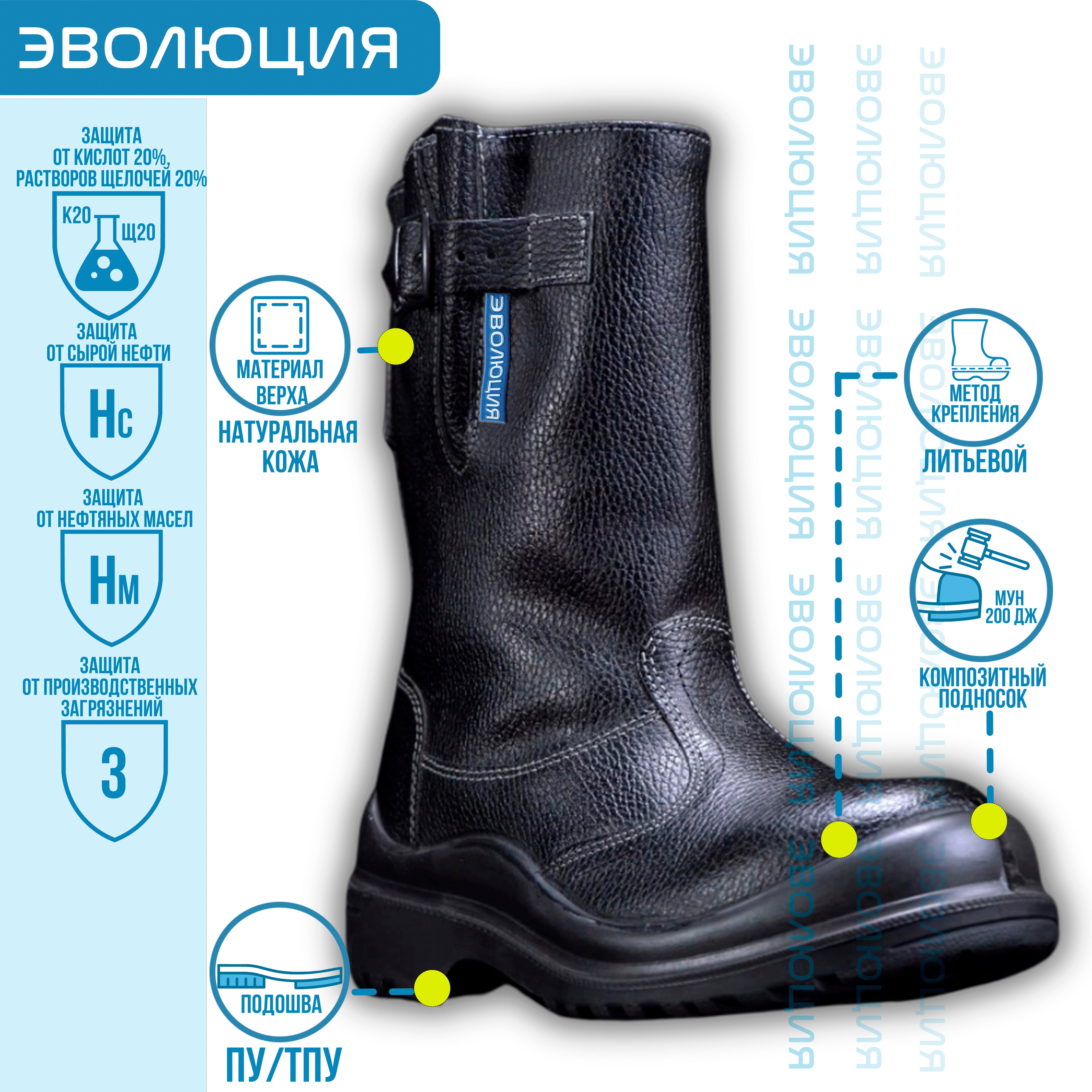 Сапоги рабочие «С35» (кожа, ПУ/ТПУ)