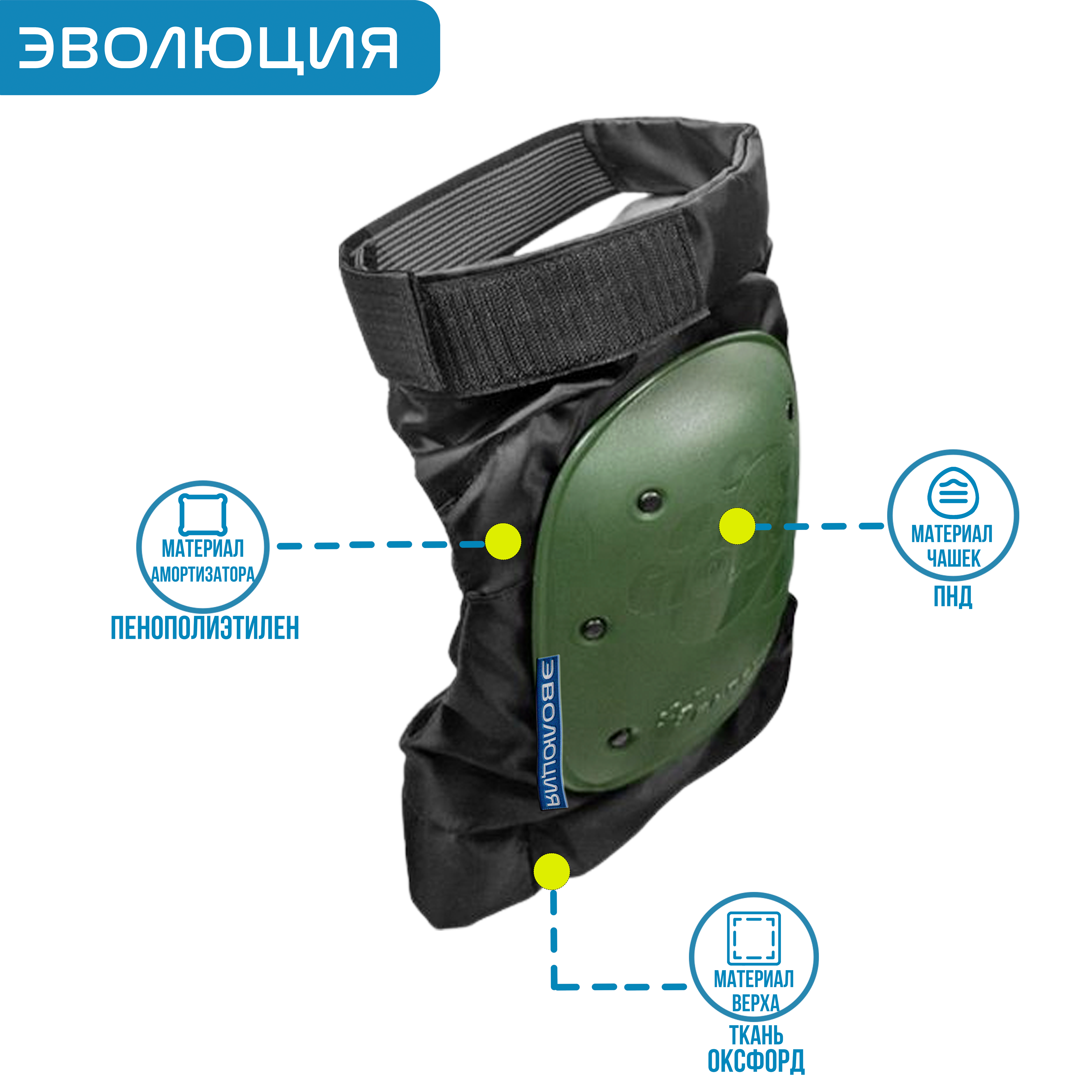 Наколенники «Полюс»