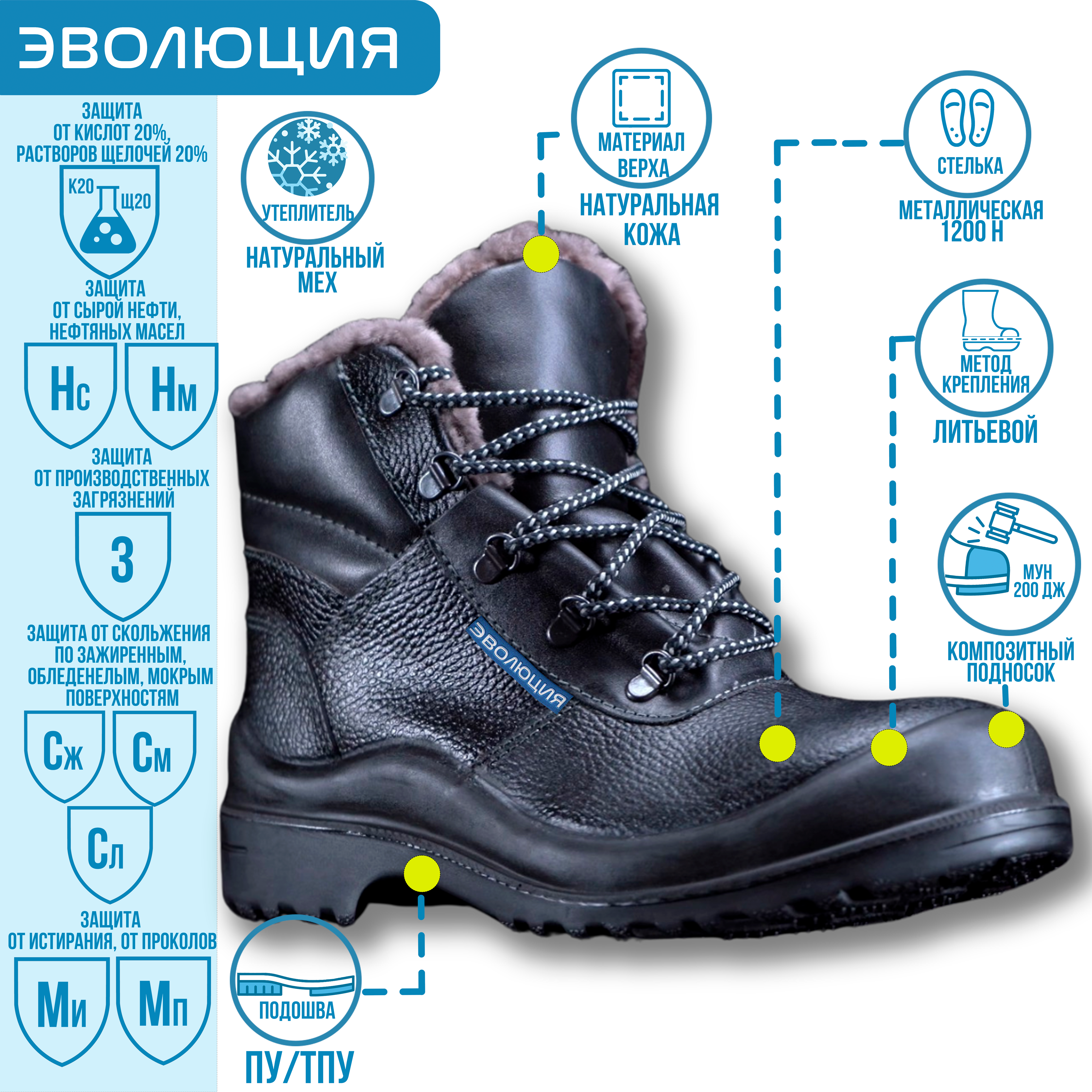 Ботинки «С22» утепленные для ИТР (кожа, натуральный мех, ПУ-ТПУ)