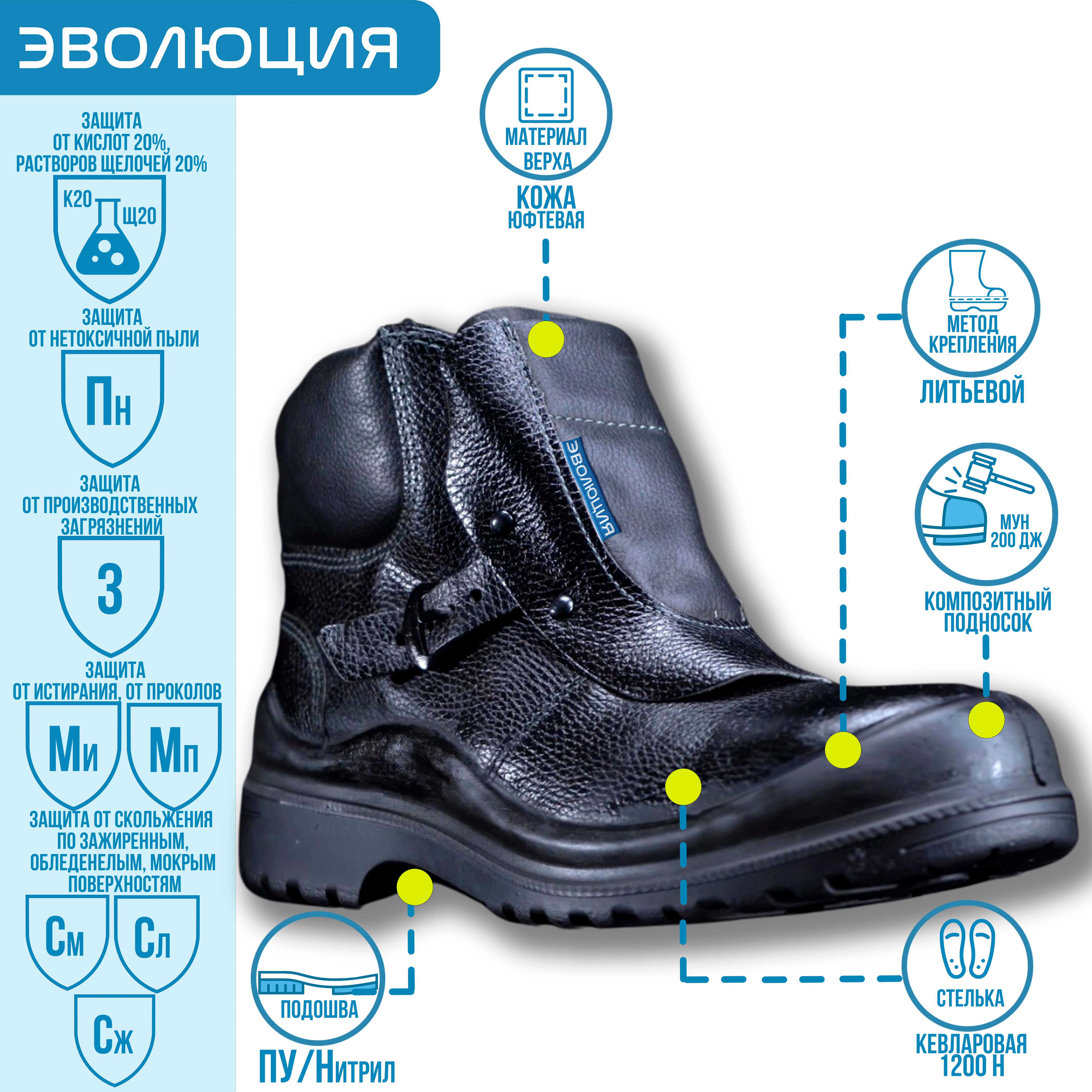 Ботинки сварщика «C90» (кожа, ПУ/Нитрил)