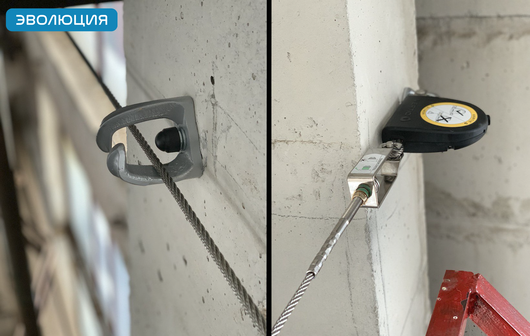 Подкрановые пути (ПКП). Анкерные линии.