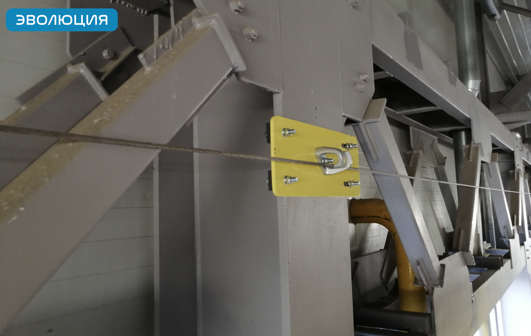 Подкрановые пути (ПКП). Анкерные линии.