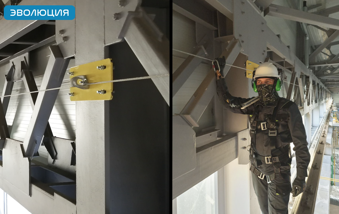 Подкрановые пути (ПКП). Анкерные линии.