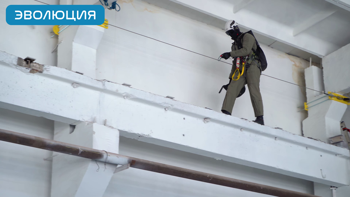 Подкрановые пути (ПКП). Анкерные линии.