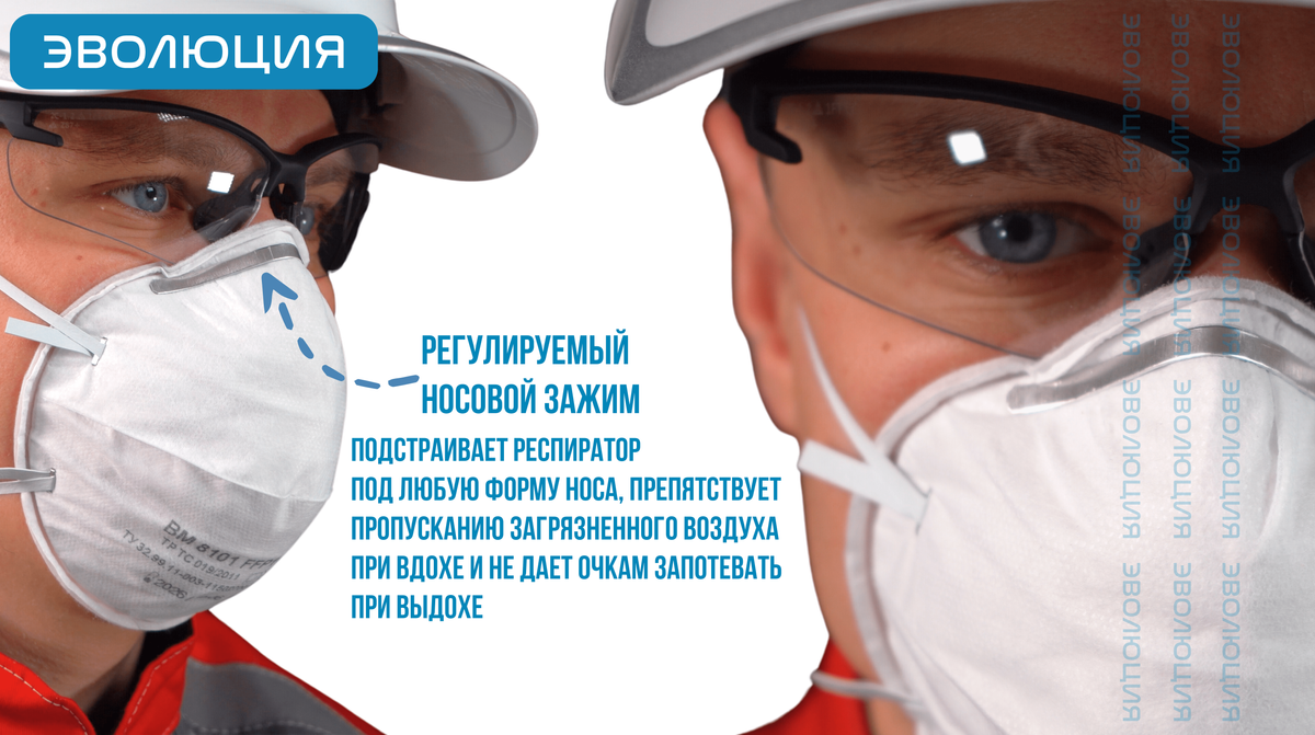 Респиратор «ВМ 8101» (FFP1)