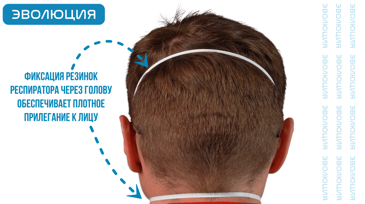 Респиратор «ВМ 8102» (FFP2)