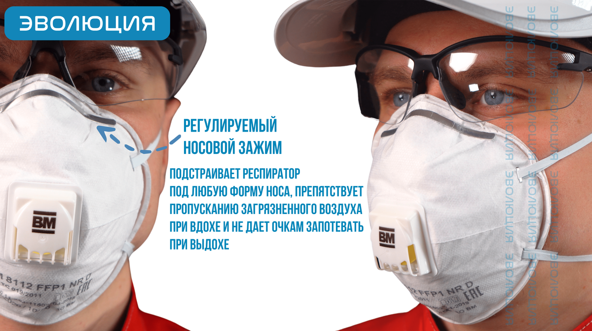 Респиратор «ВМ 8112» (FFP1, с клапаном)