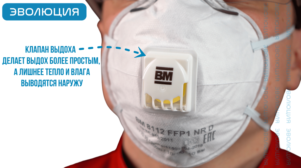 Респиратор «ВМ 8112» (FFP1, с клапаном)
