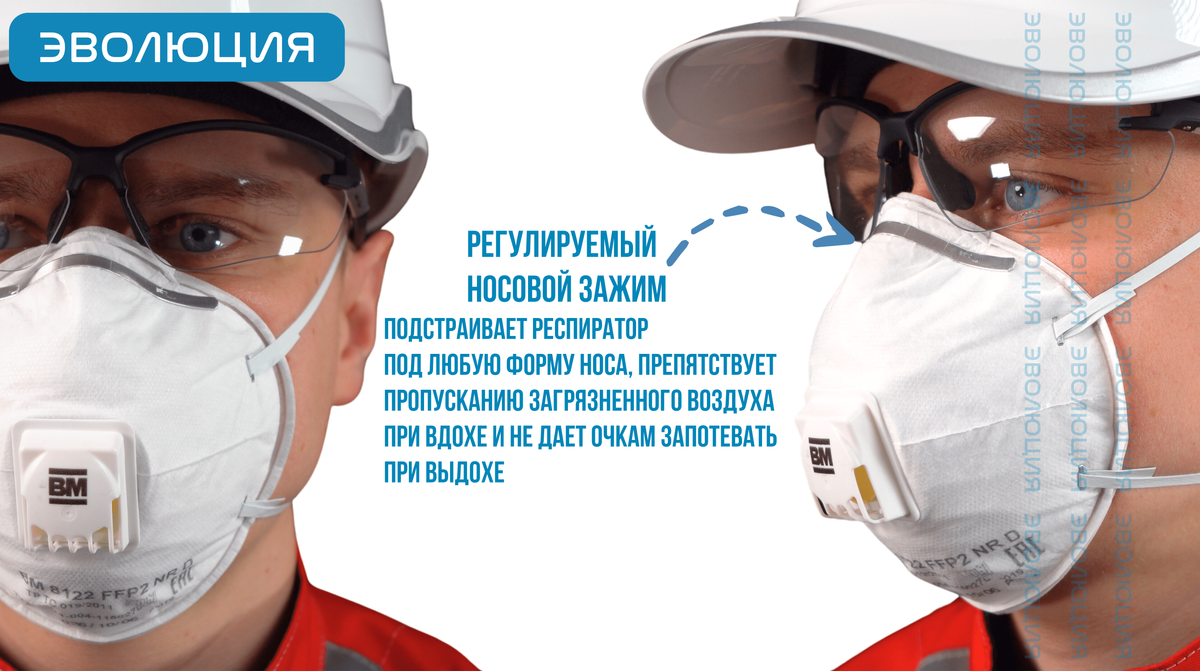  Респиратор «ВМ 8122» (FFP2, с клапаном)