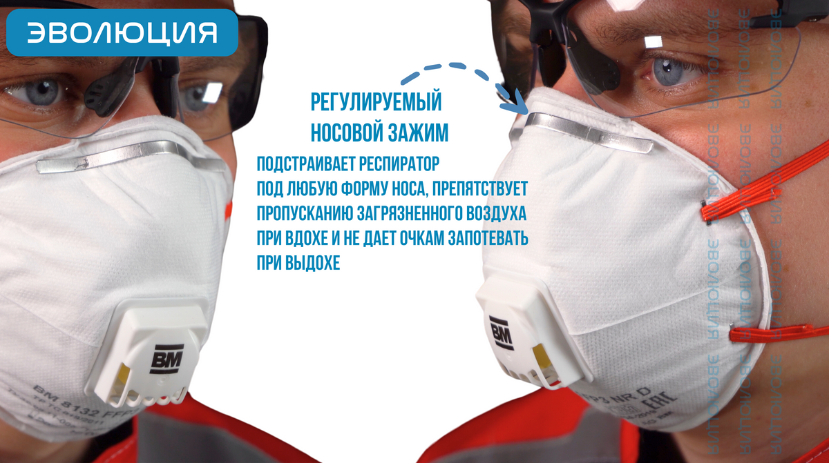 Респиратор «ВМ 8132» (FFP3, с клапаном)