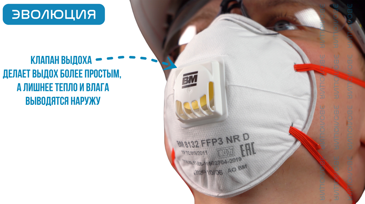 Респиратор «ВМ 8132» (FFP3, с клапаном)