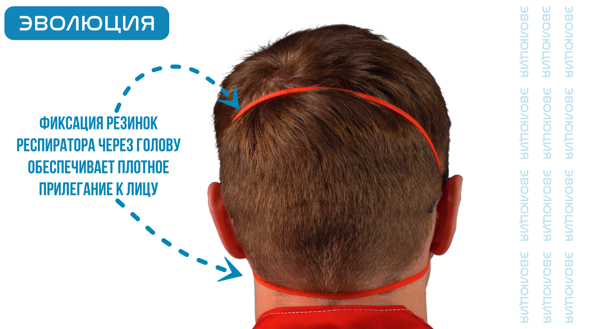 Респиратор «ВМ 8132» (FFP3, с клапаном)