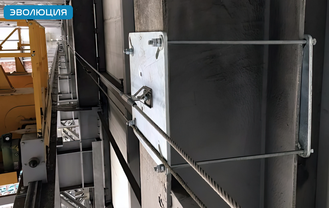 Подкрановые пути (ПКП). Анкерные линии.