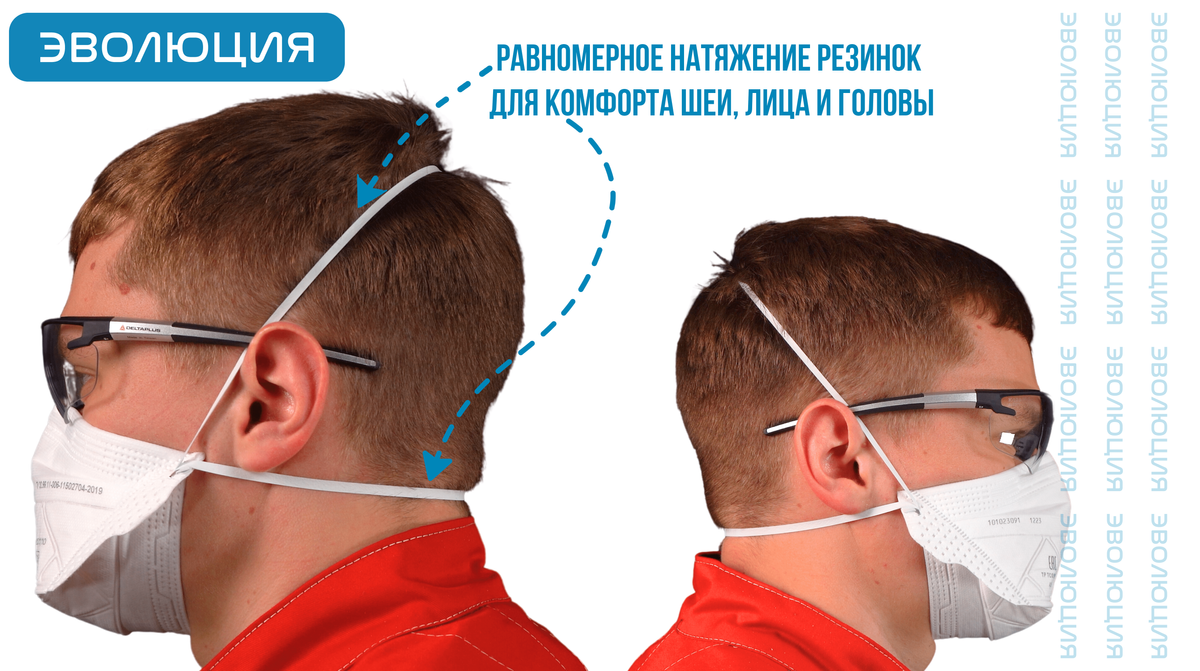 Респиратор «ВМ 9152» (FFP2)