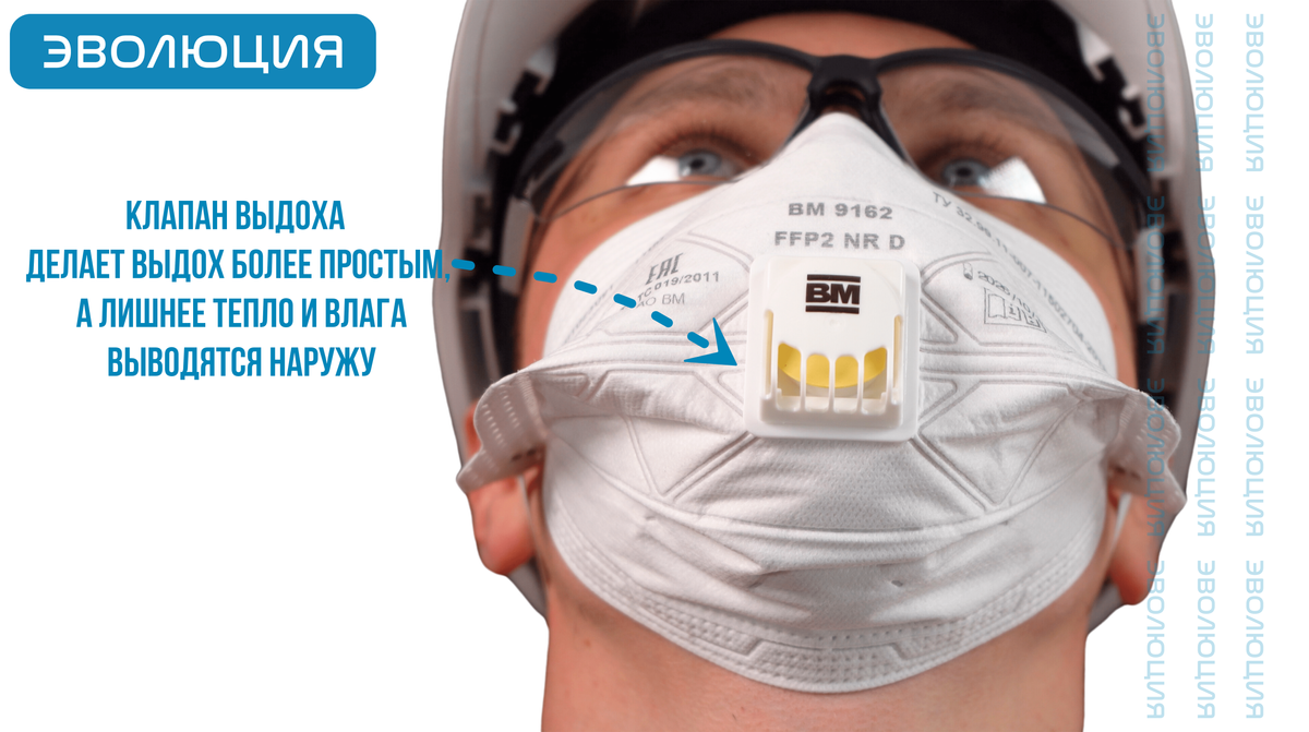 Респиратор «ВМ 9162» (FFP2, с клапаном)