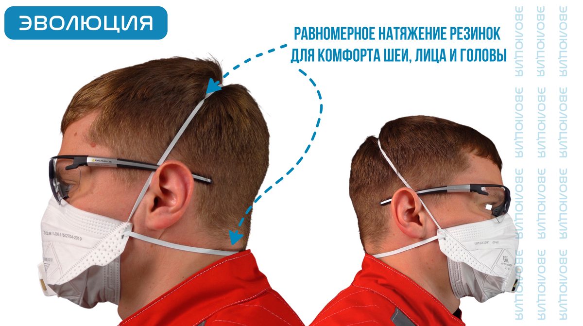 Респиратор «ВМ 9163» (FFP3, с клапаном)