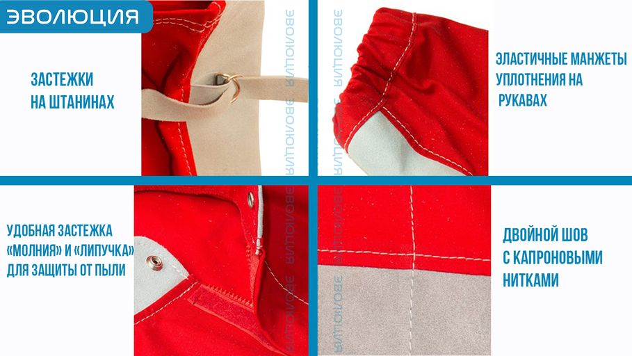 Комбинезон пескоструйщика «Проф» с перчатками