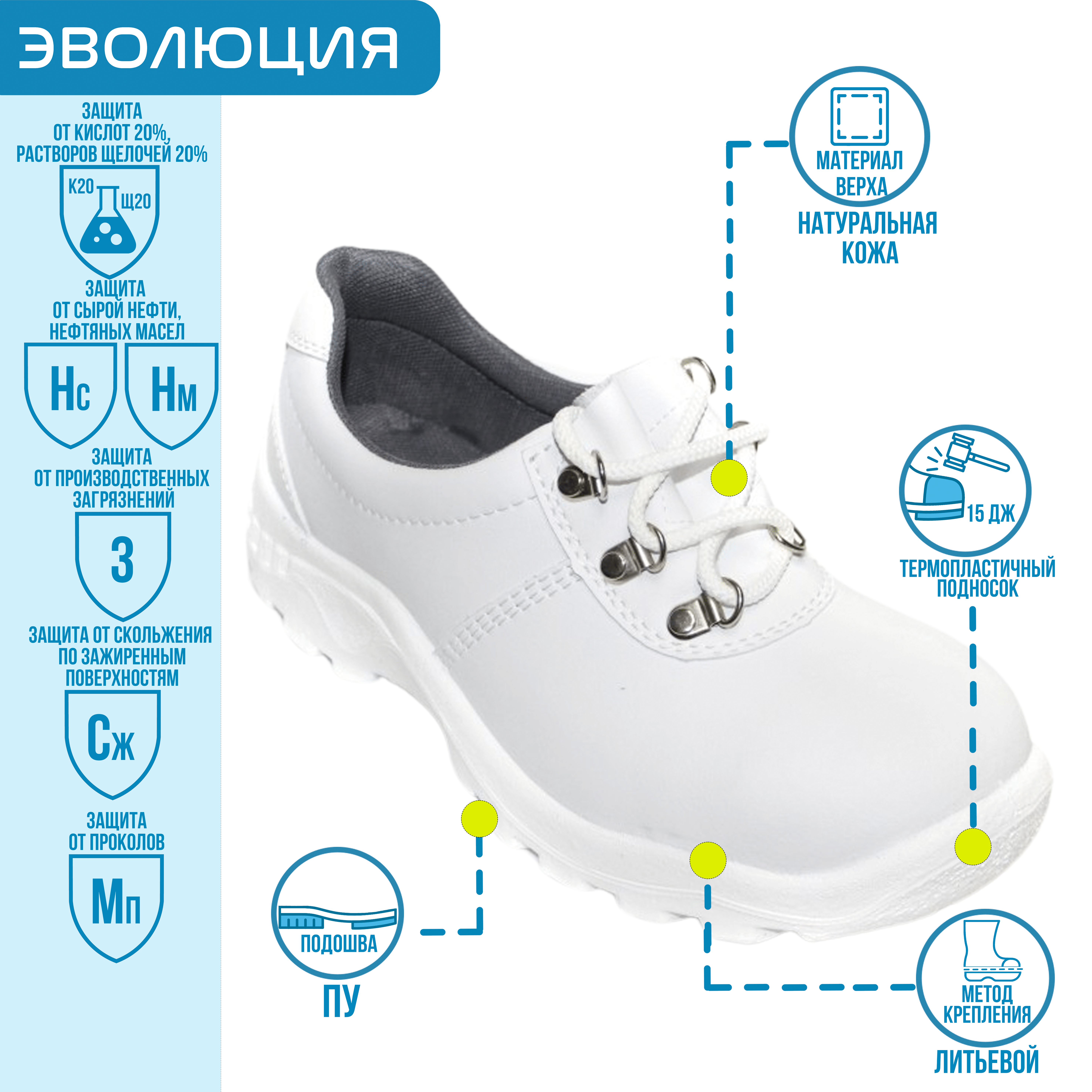 Полуботинки «09-04» (кожа, ПУ)