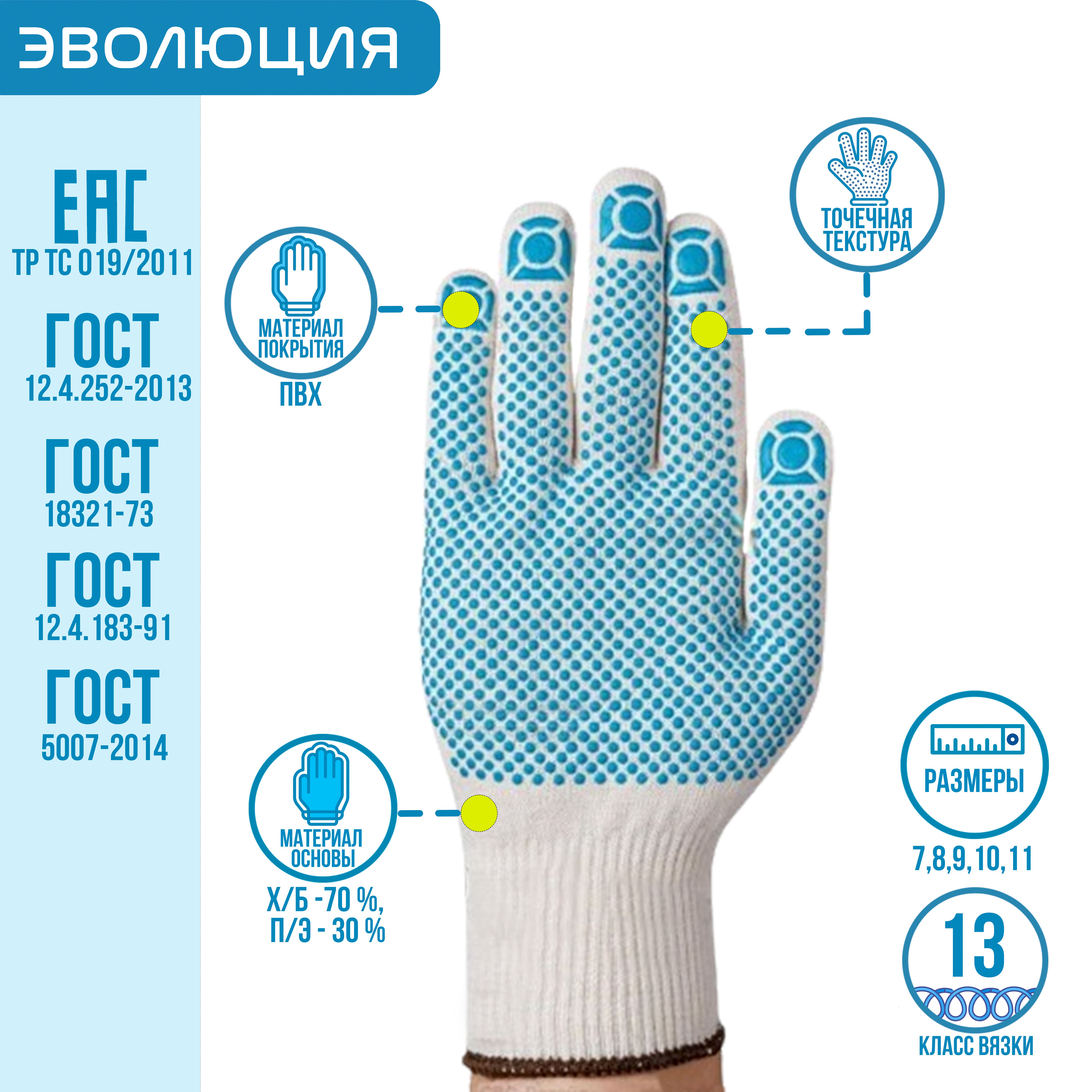 Перчатки хб «Точка» с ПВХ, 13 класс
