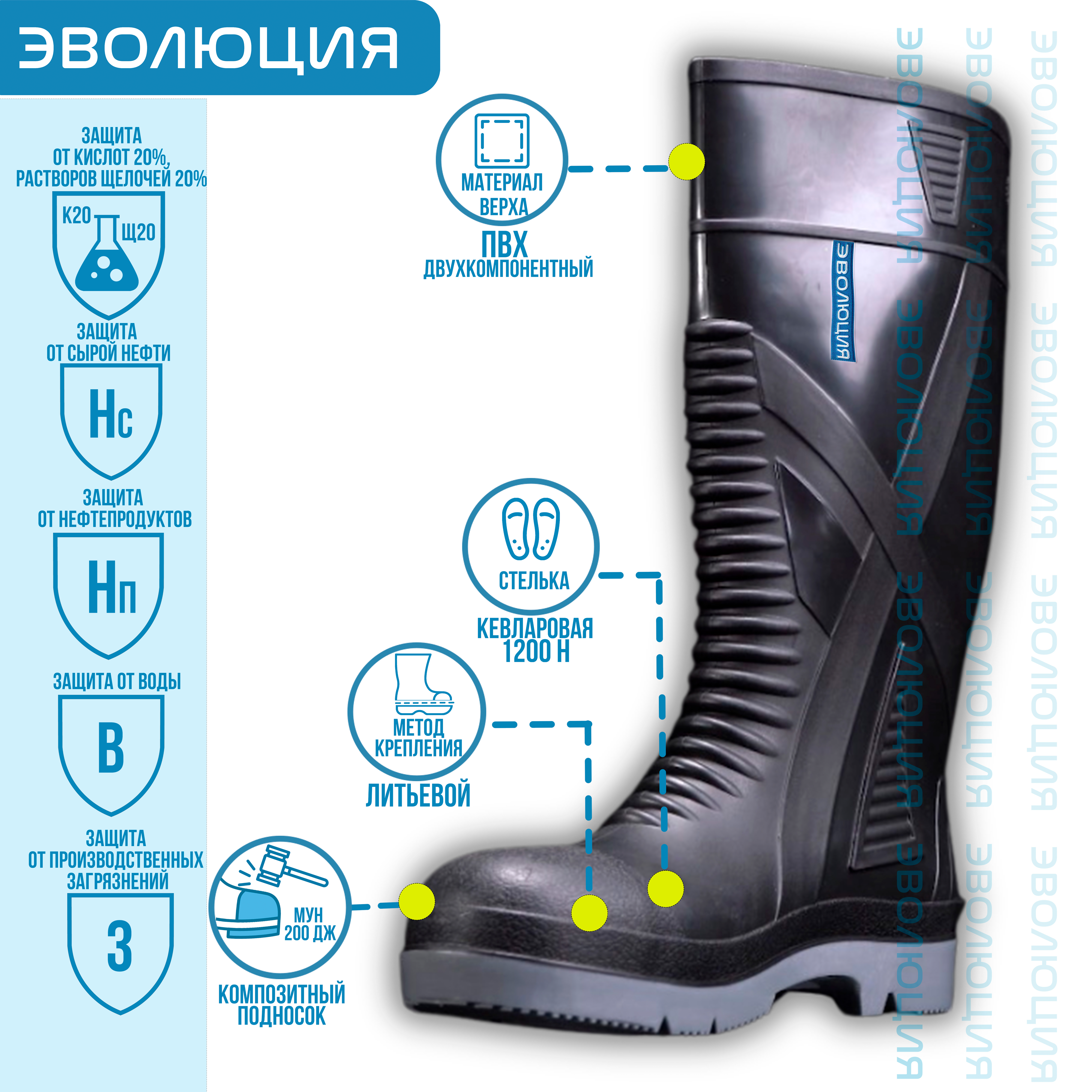 Сапоги ПВХ «ЮСХП+Ст 40.01» (с подноском и стелькой)